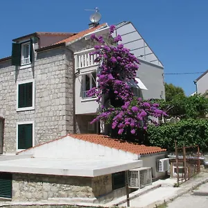 Center Croatia